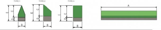 203x25x50mm Tensile Strength 630Mpa Cane Knife Edges 0