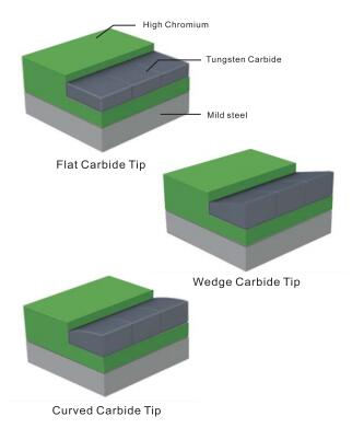 700BHN Wedge Carbide 100x100x45mm 3 Layer Hammer Tips 0