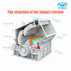 Impact Plates